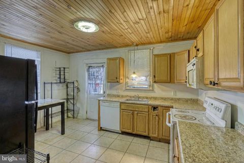 Tiny photo for 619 Dallas Street, YORK, PA 17403 (MLS # PAYK2095962)