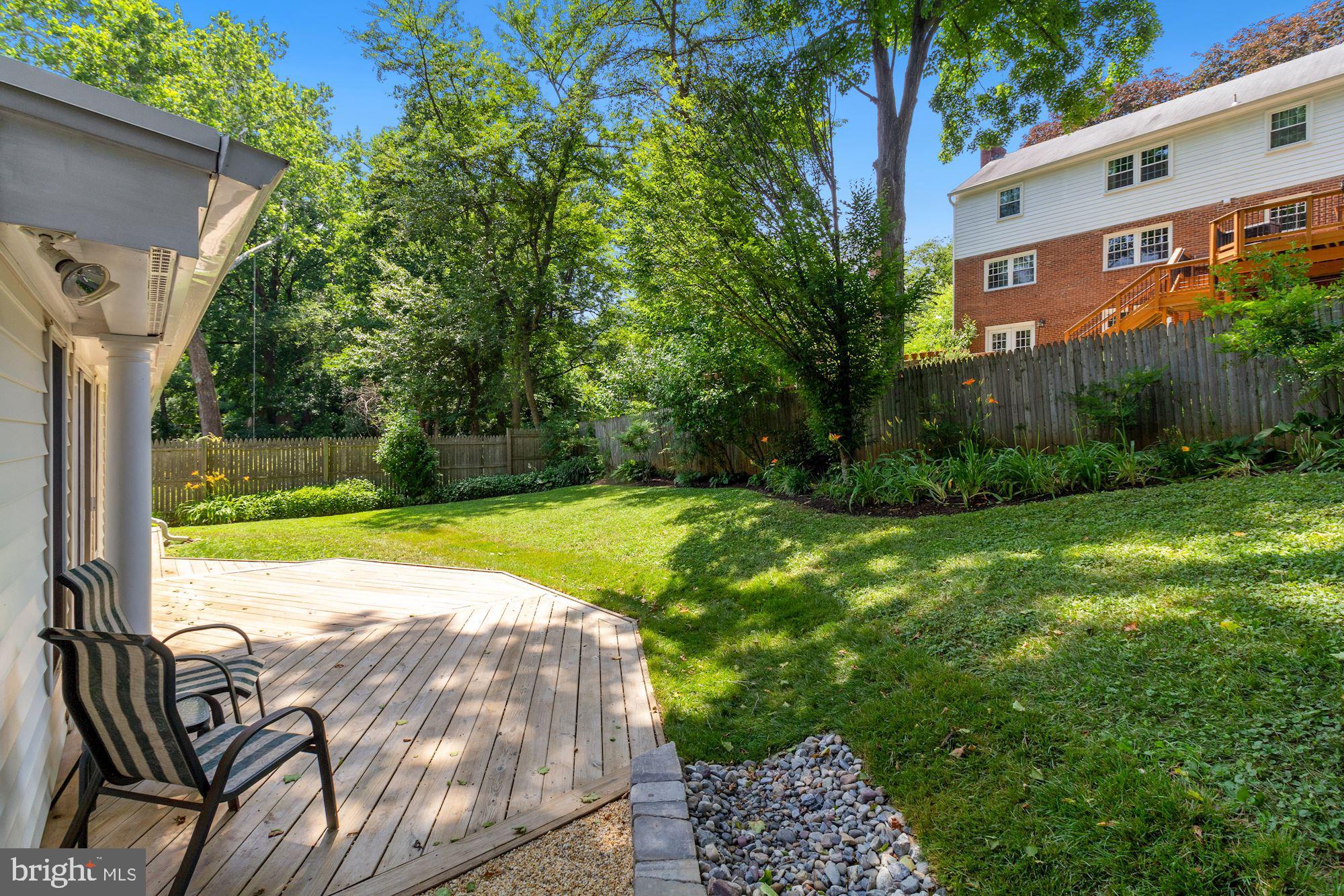 WYNGATE - Residential Lease