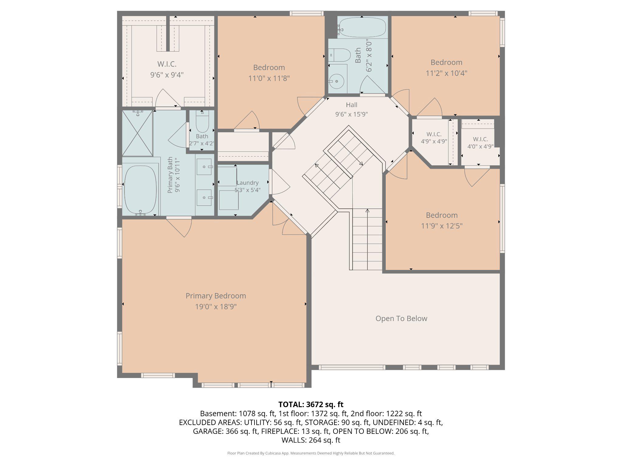 GLEN ARBOR NORTH - Residential