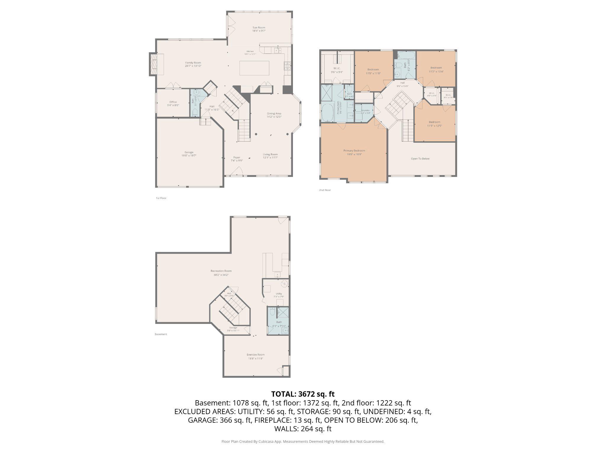 GLEN ARBOR NORTH - Residential