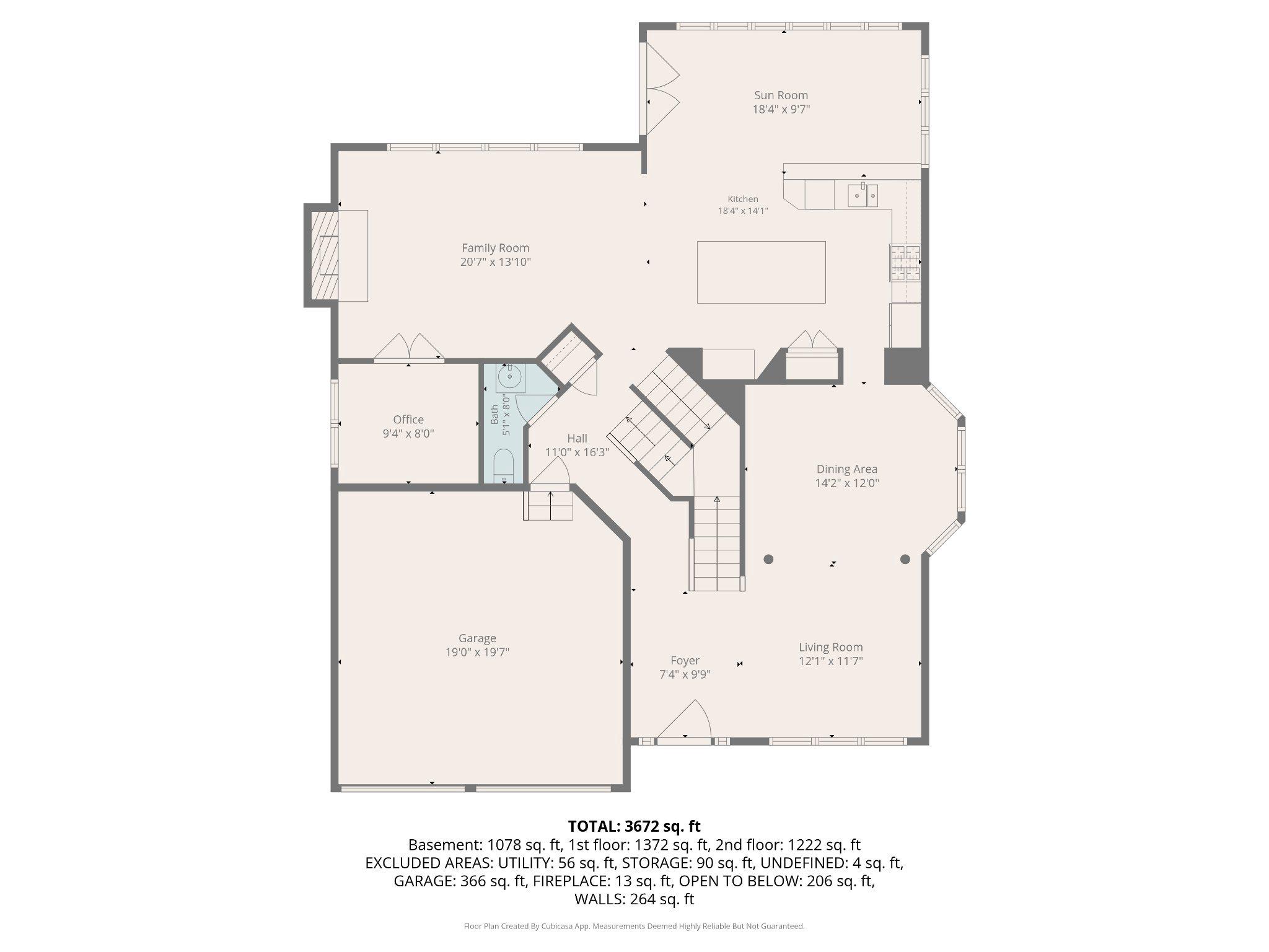 GLEN ARBOR NORTH - Residential