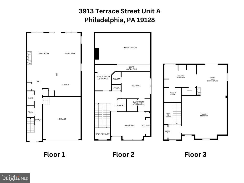 MANAYUNK - Residential
