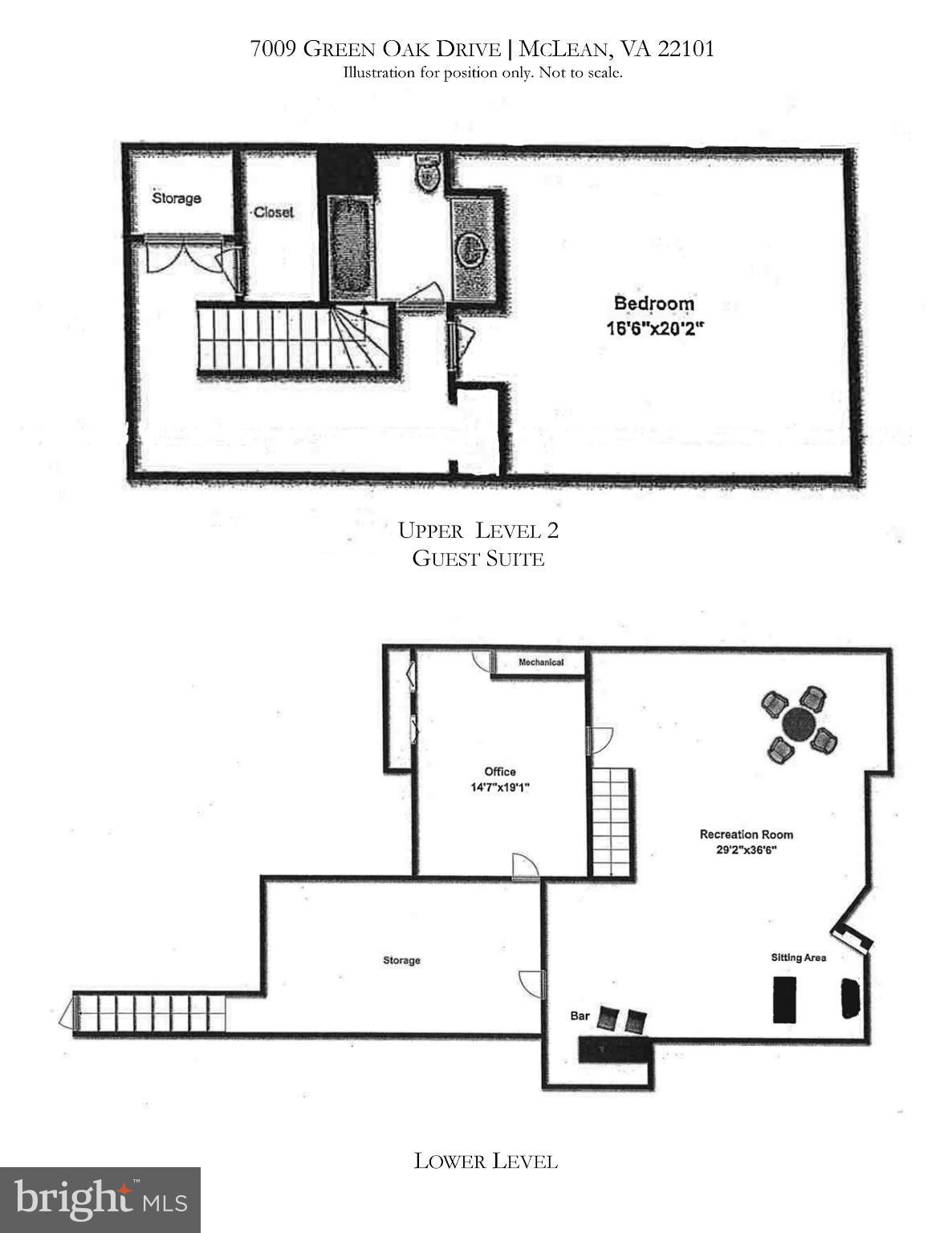 RIVER OAKS - Residential