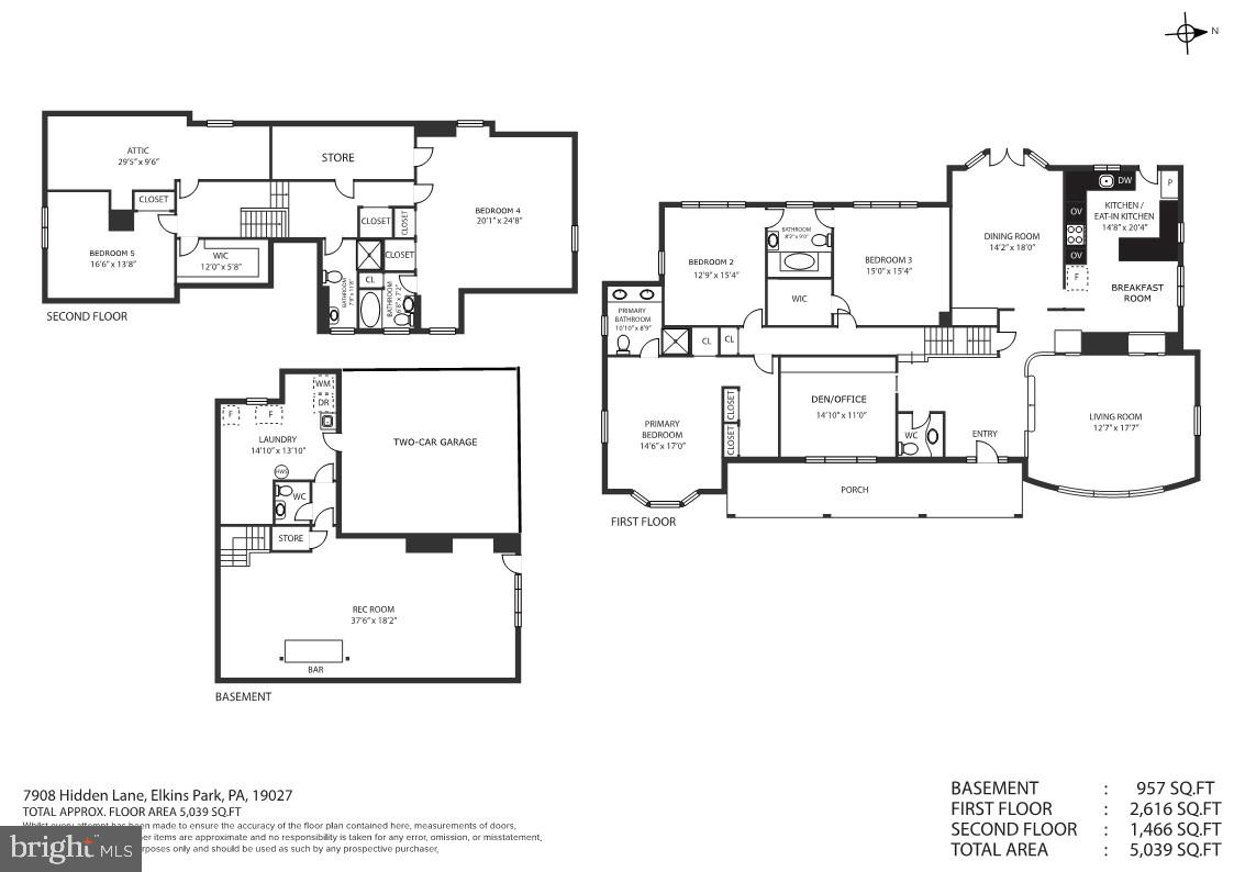 ELKINS PARK - Residential