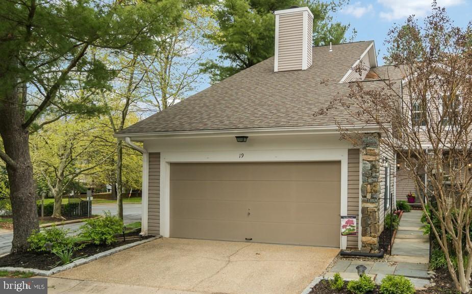 CANDLE RIDGE - Residential Lease