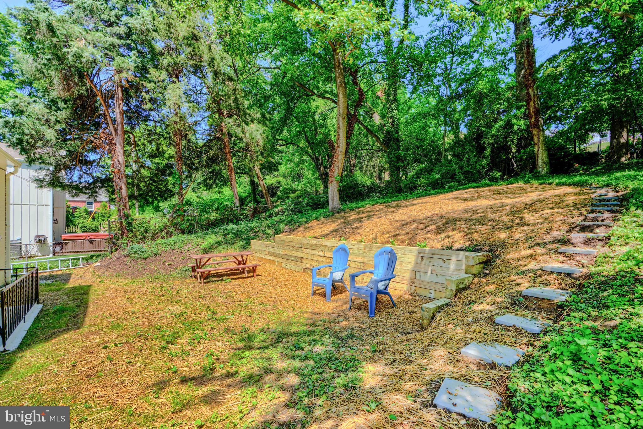 SOUTHLAND HILLS - Residential