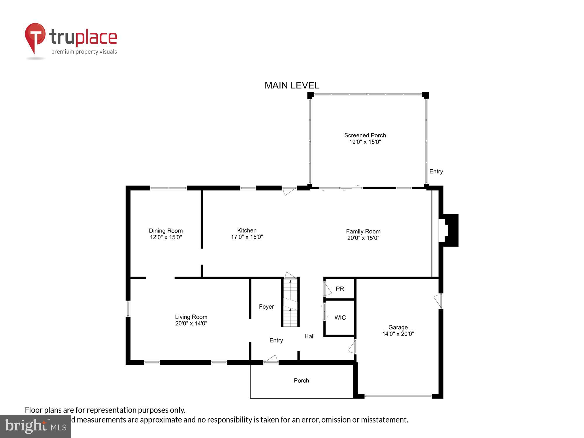 OLD FARM - Residential Lease