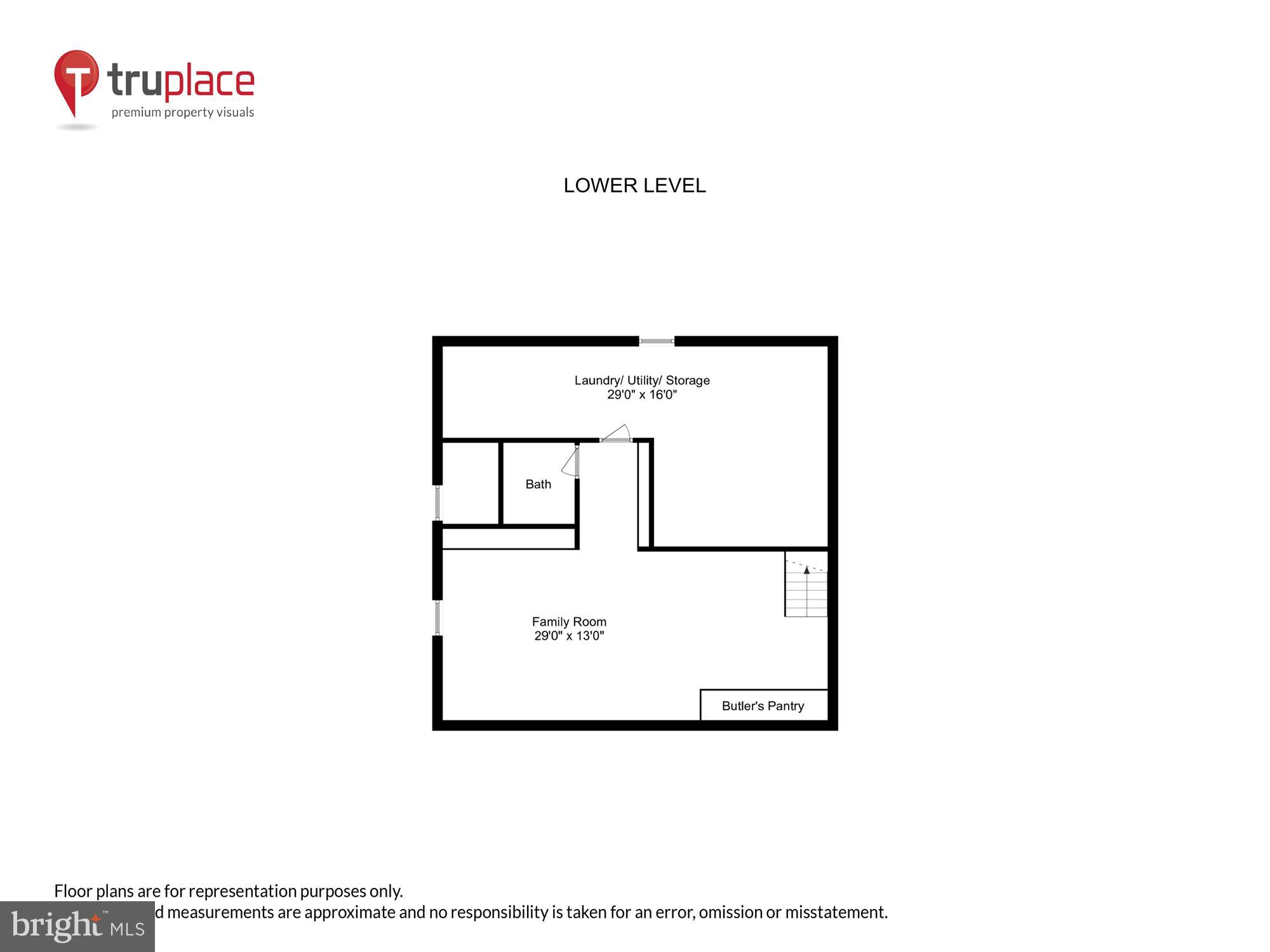 OLD FARM - Residential Lease