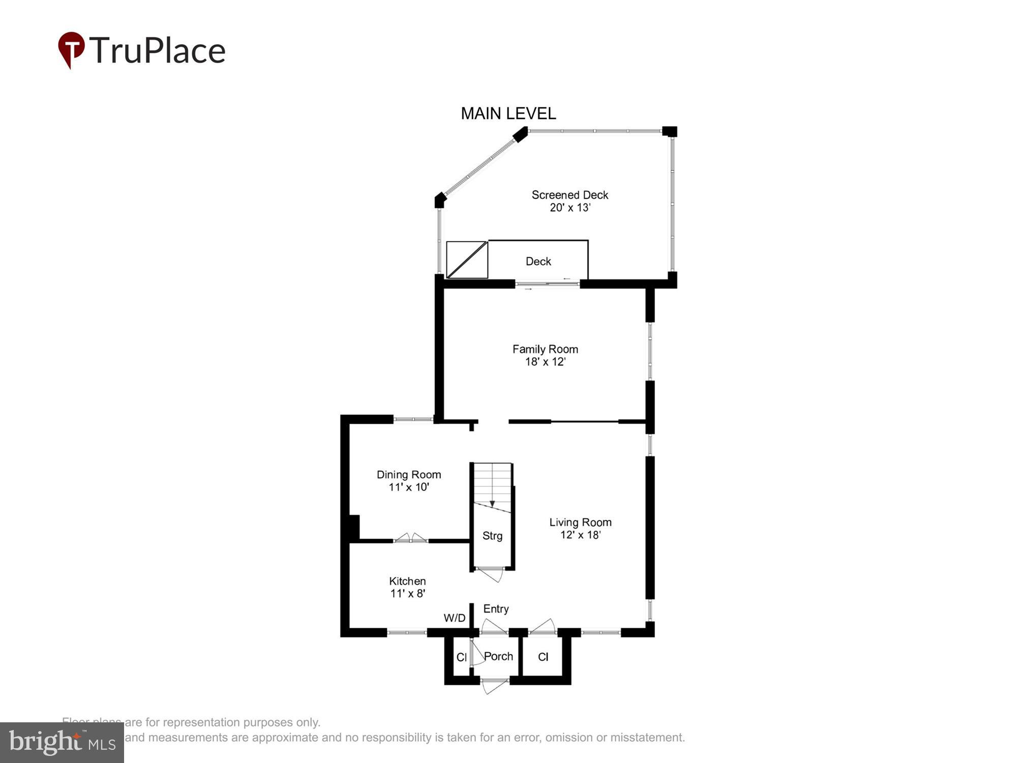 GREENBELT HOMES - Residential
