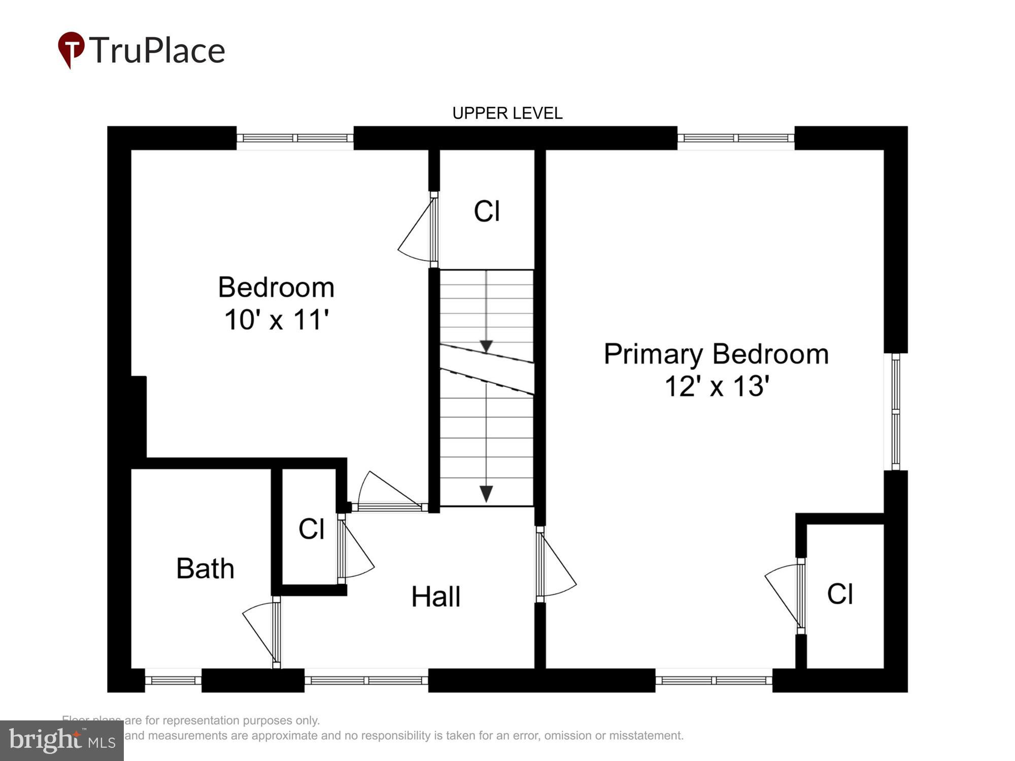 GREENBELT HOMES - Residential