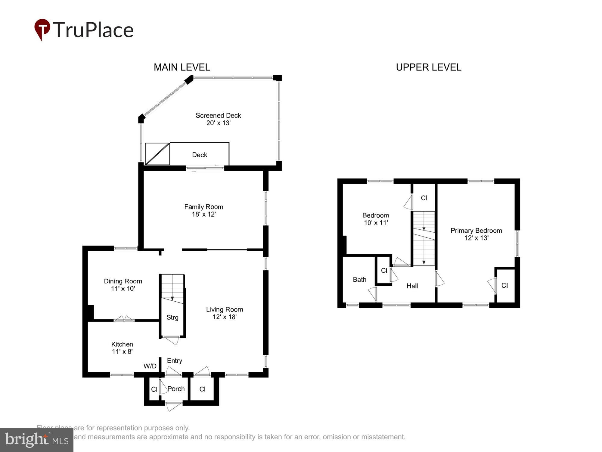 GREENBELT HOMES - Residential