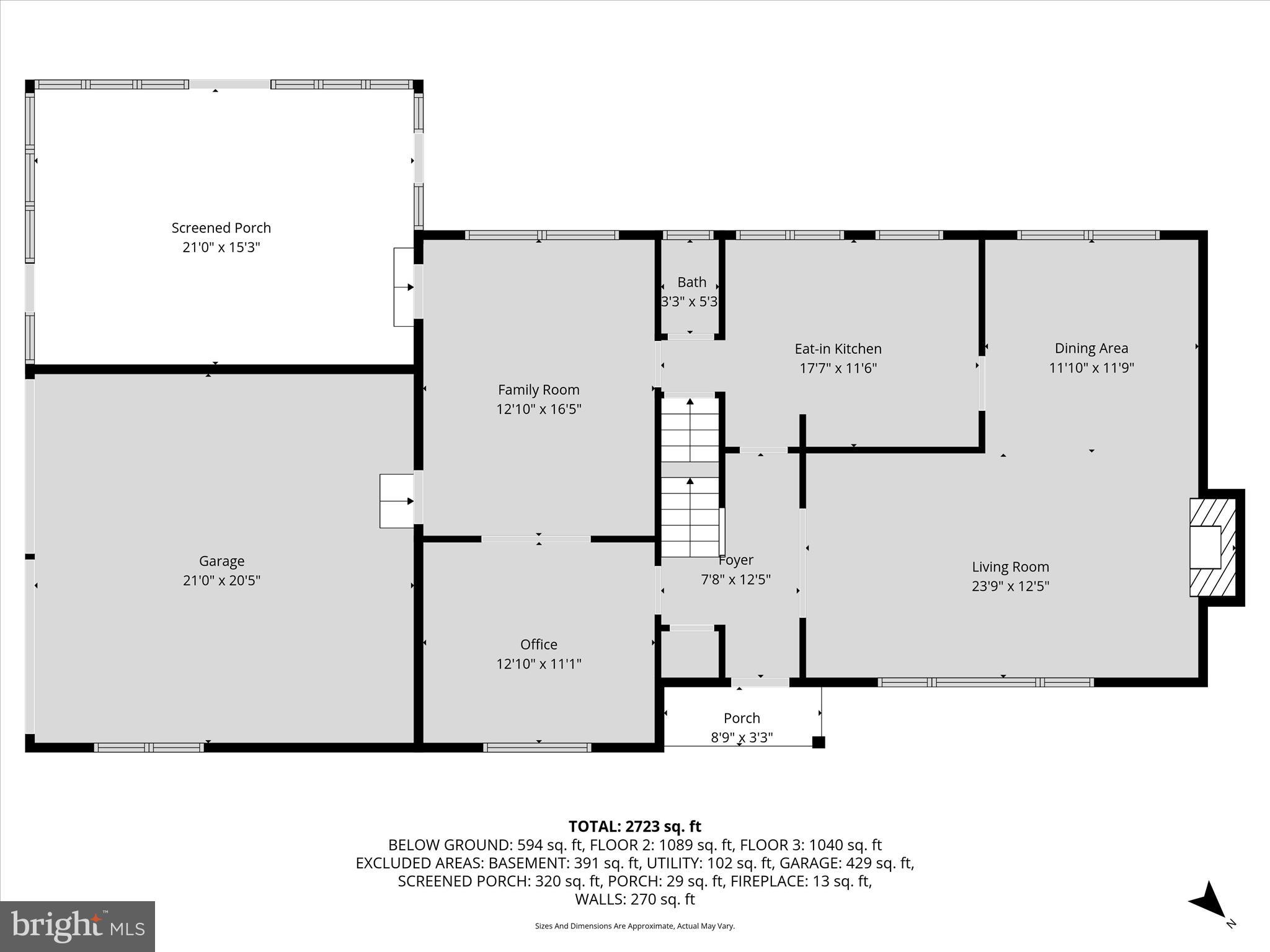 CONEWAGO VALLEY SCHOOL DISTRICT - Residential