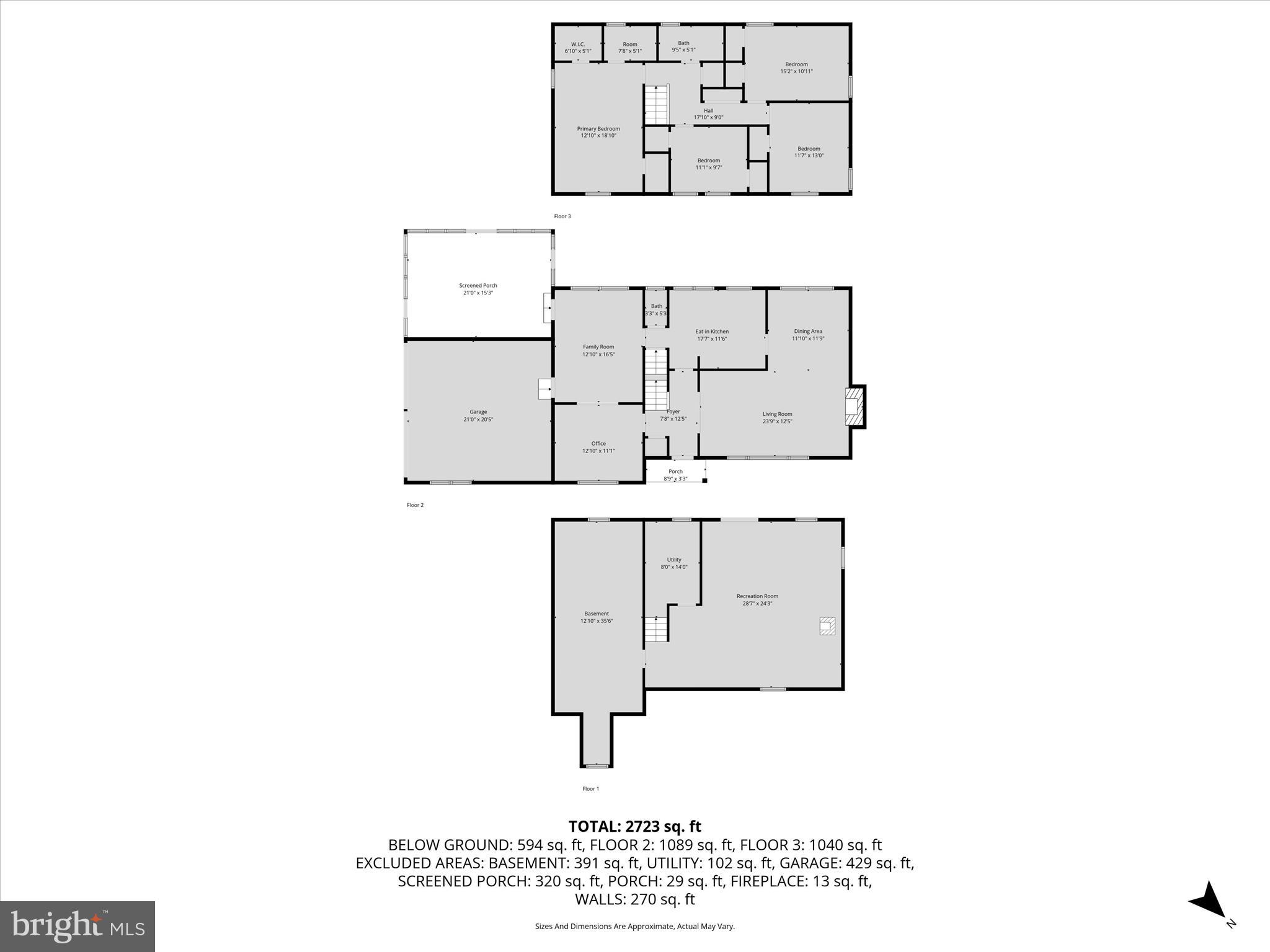 CONEWAGO VALLEY SCHOOL DISTRICT - Residential
