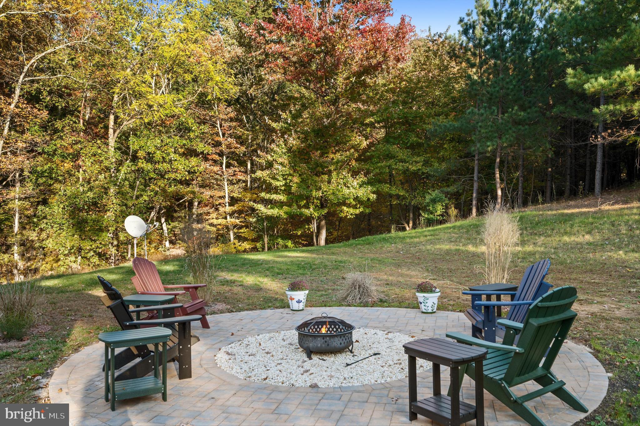 RITTER MOUNTAIN - Residential