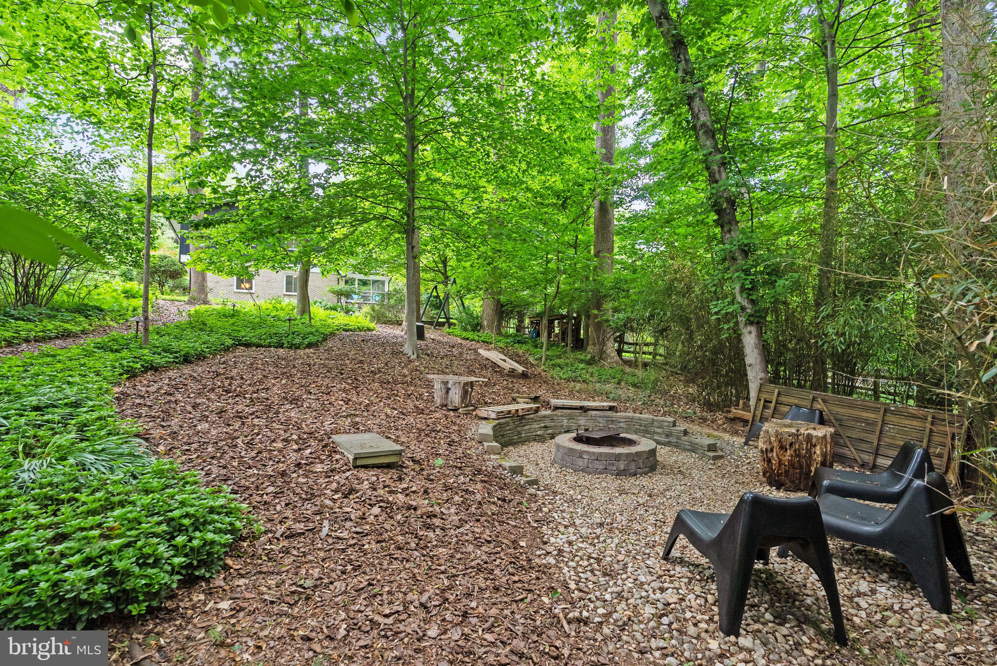 CARDEROCK SPRINGS - Residential