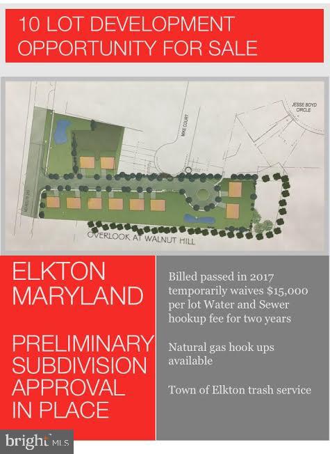 ELKTON - Land