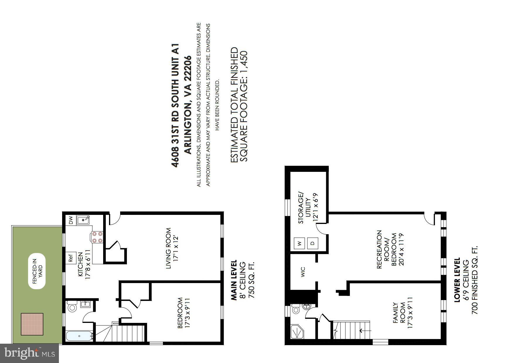 FAIRLINGTON VILLAGES - Residential