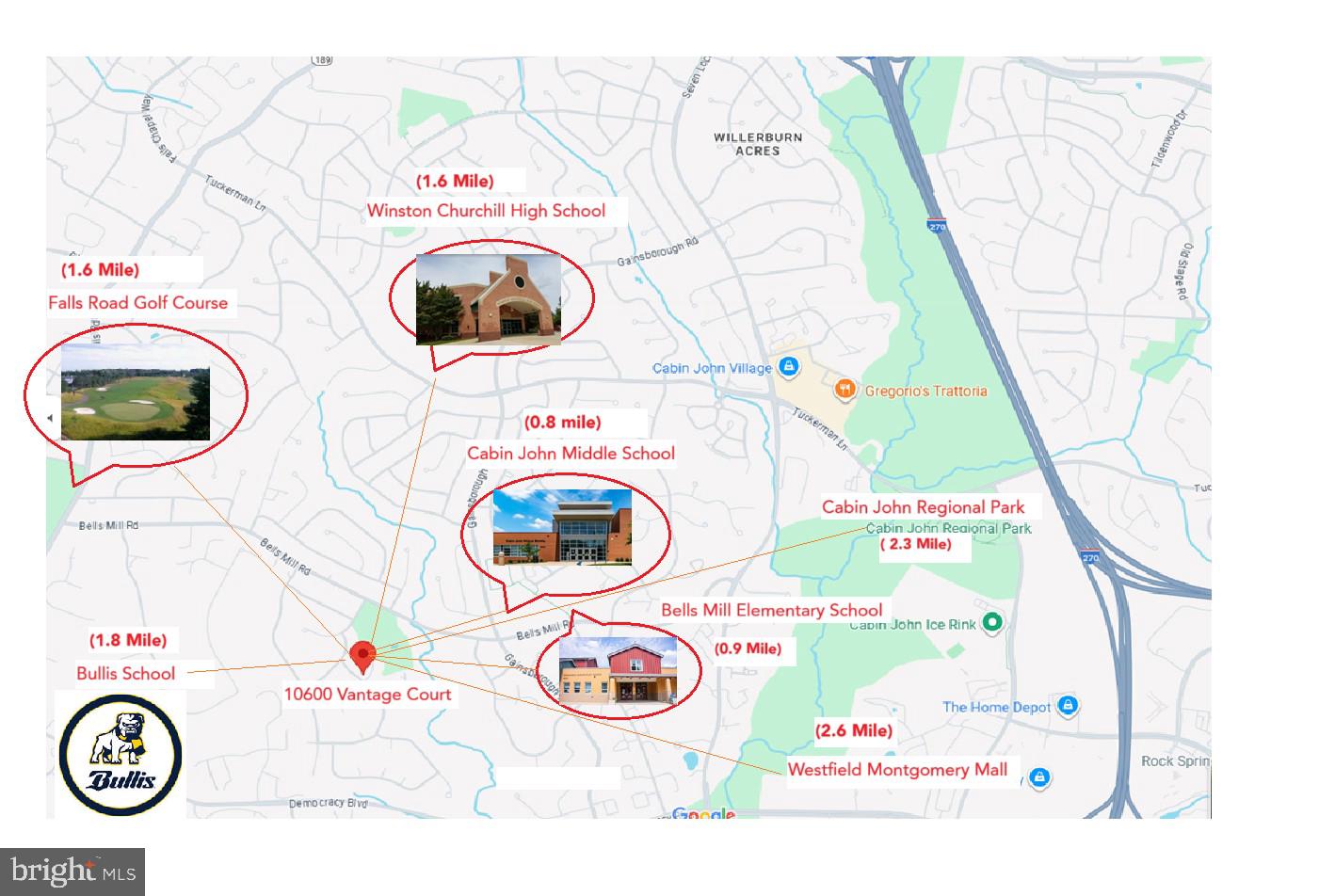 EAST GATE OF POTOMAC - Residential