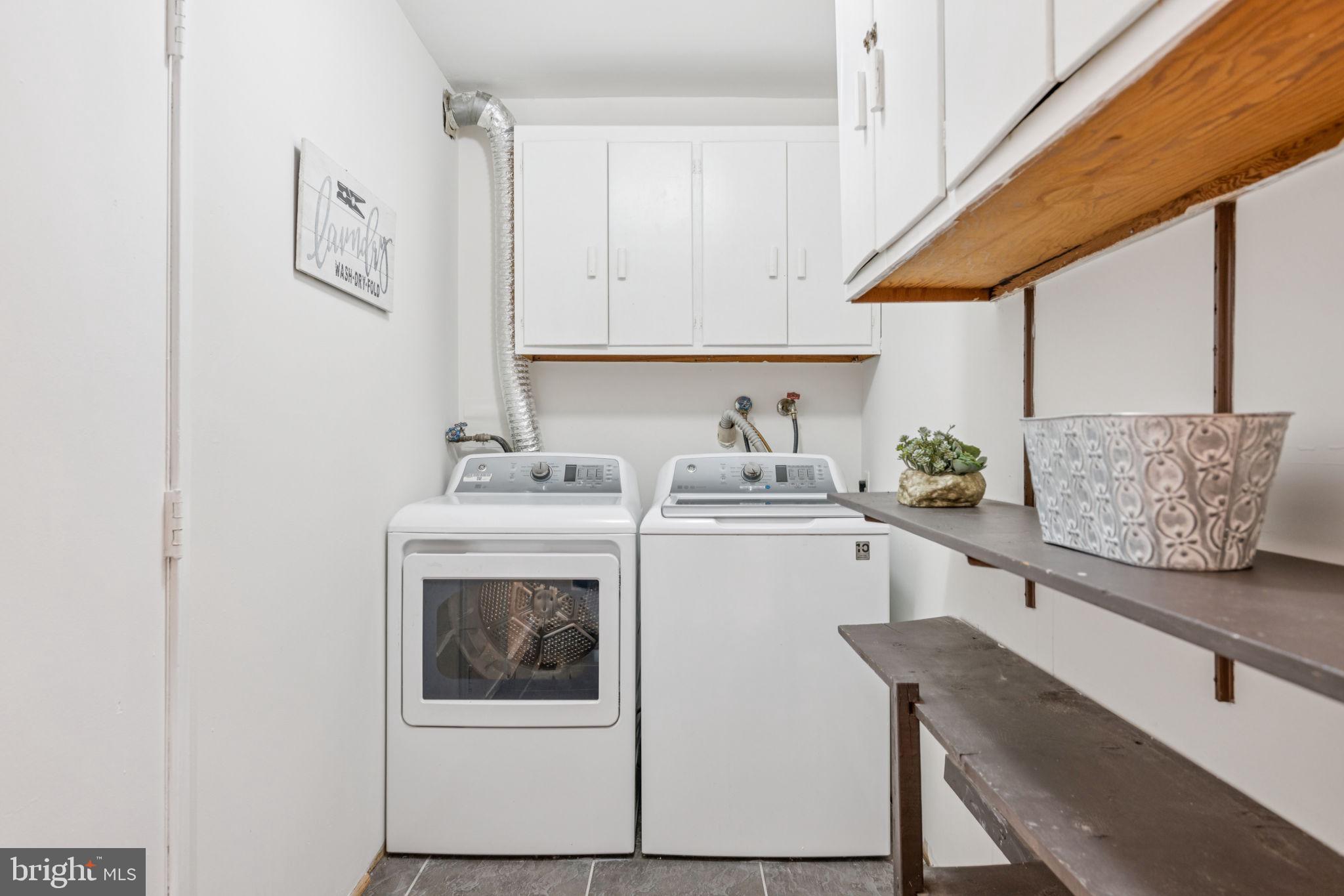 EAST GATE OF POTOMAC - Residential