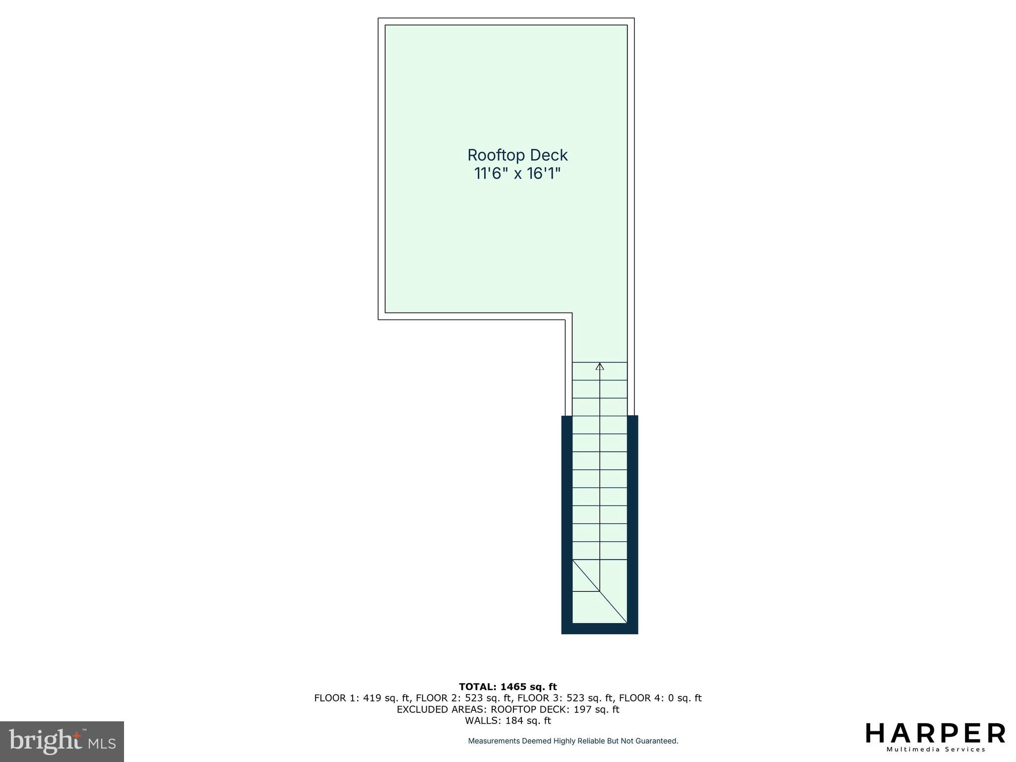 CANTON - Residential Lease