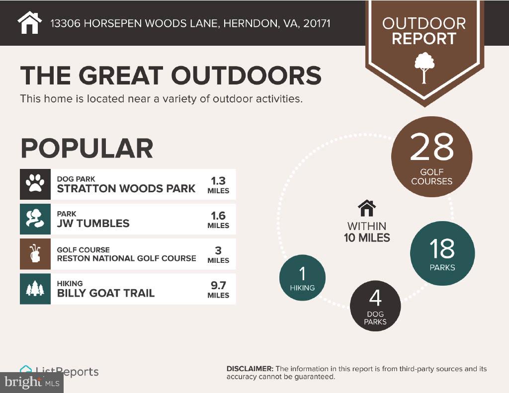 MIDDLETON FARM - Residential