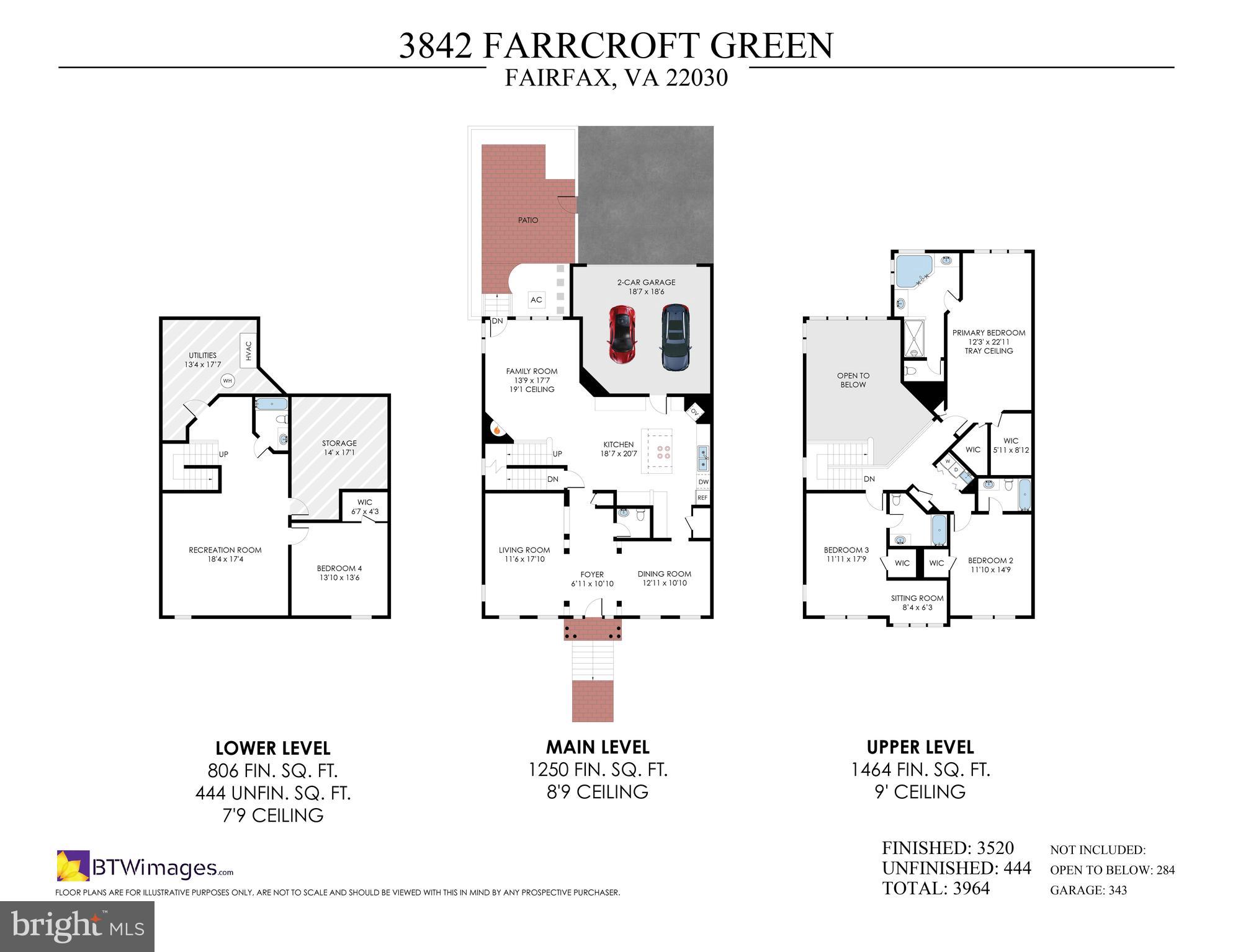 FARRCROFT - Residential