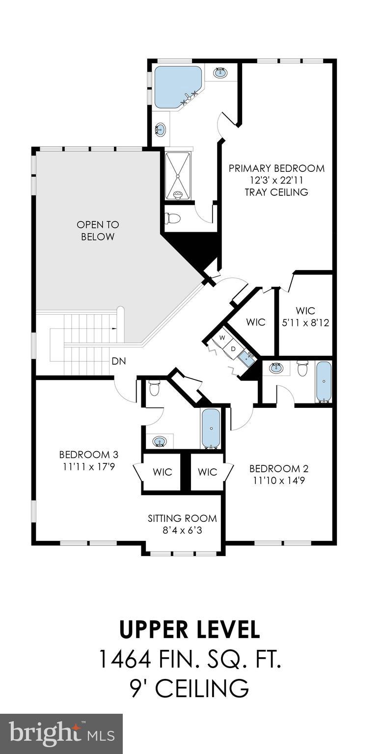 FARRCROFT - Residential