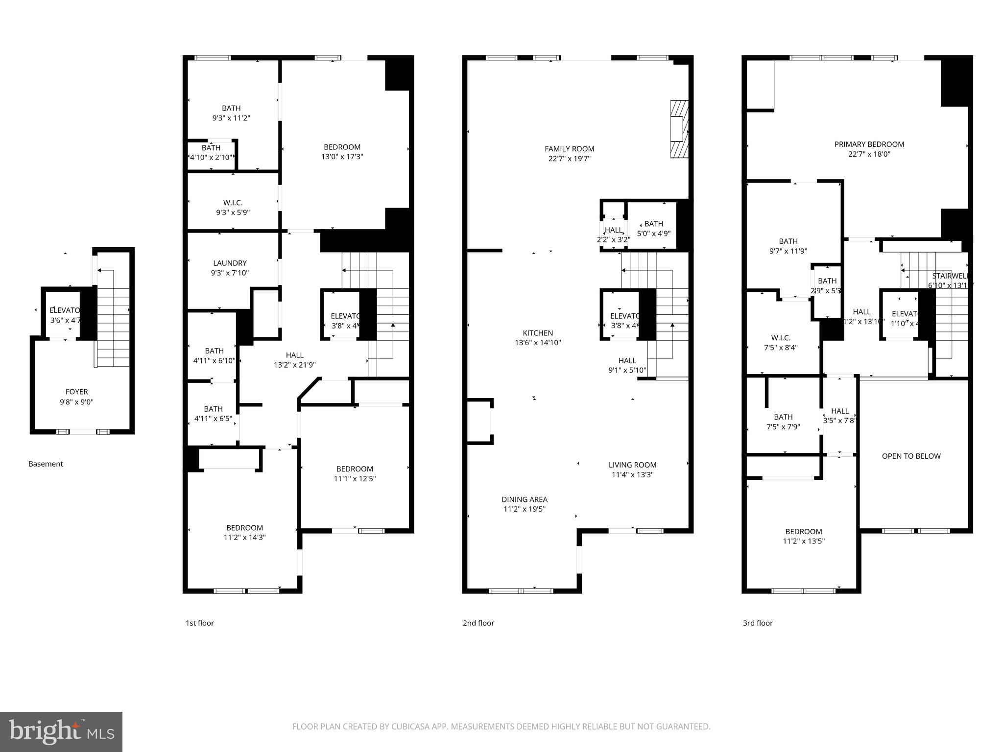 NORTH BEACH - Residential