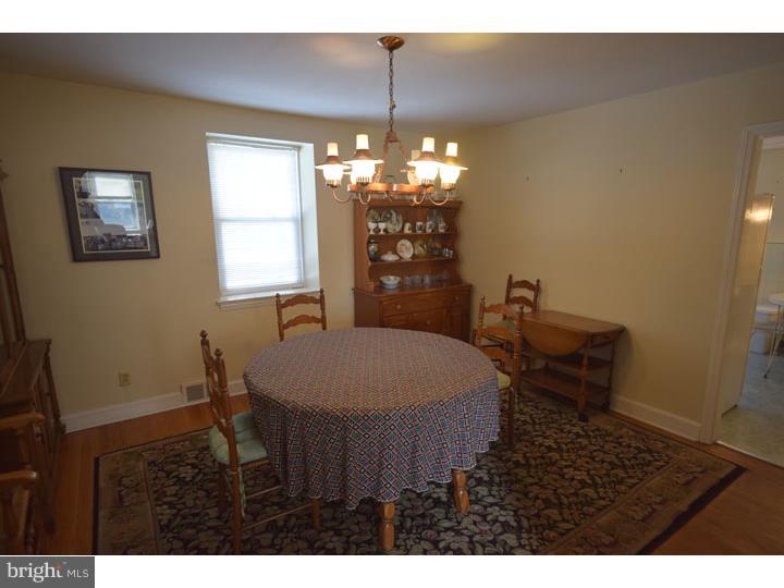 ARONIMINK - Residential