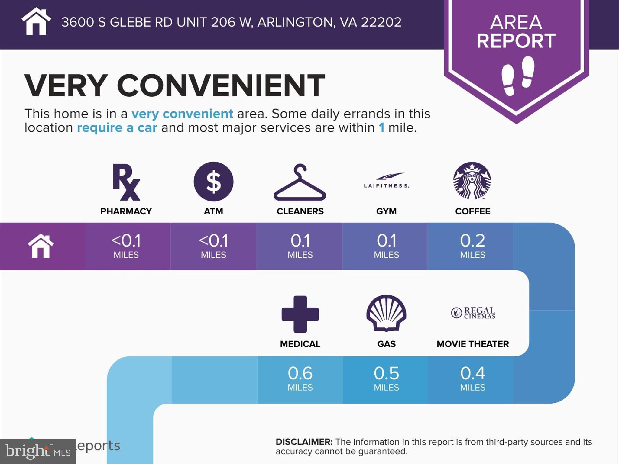 ECLIPSE ON CENTER PARK - Residential