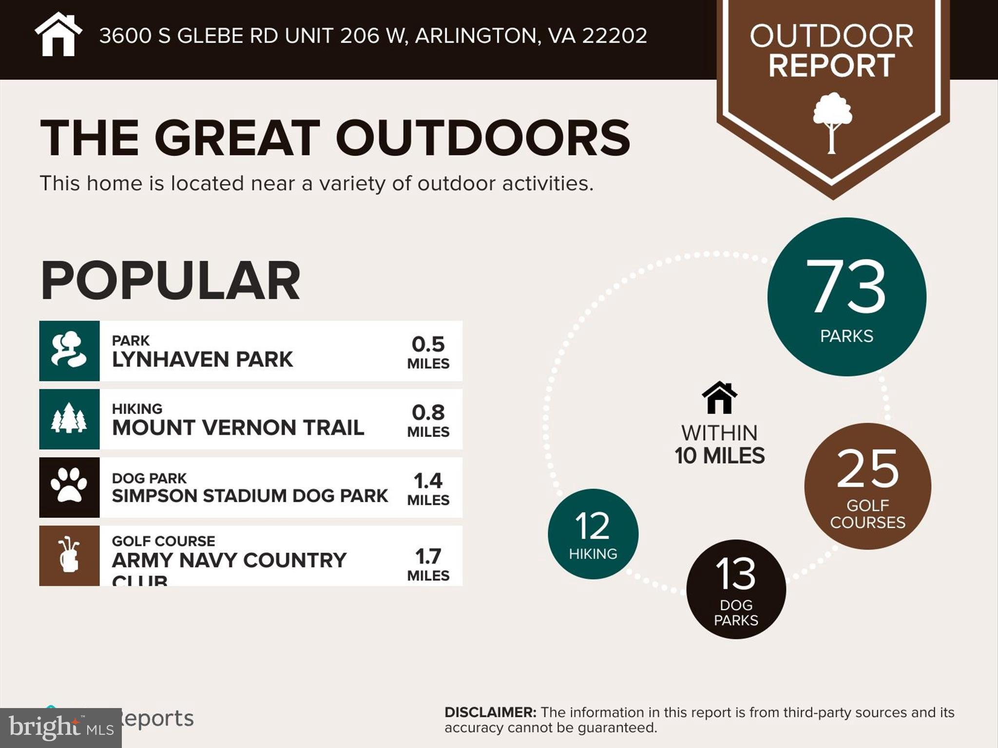 ECLIPSE ON CENTER PARK - Residential
