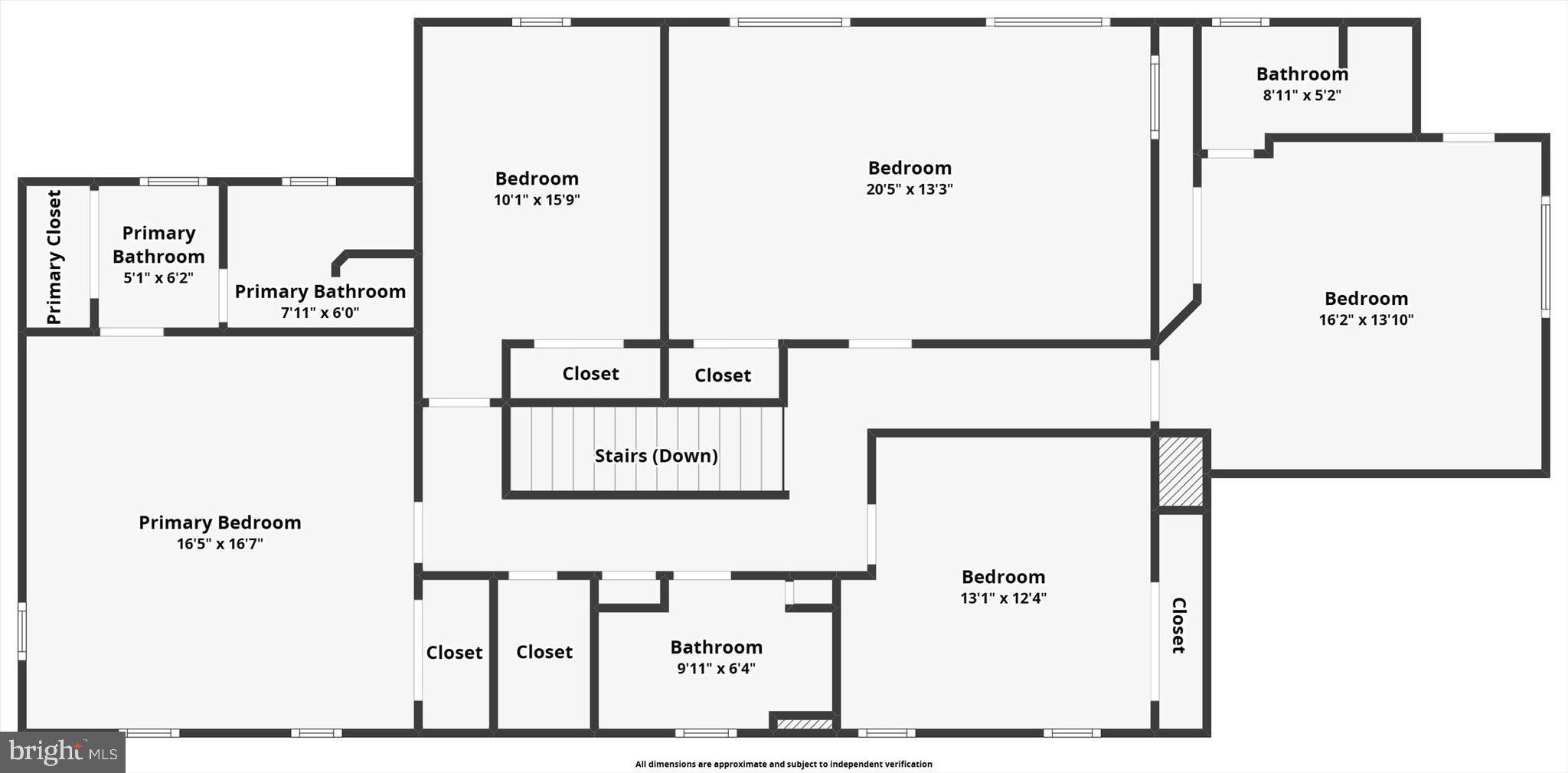 ARONWOLD - Residential