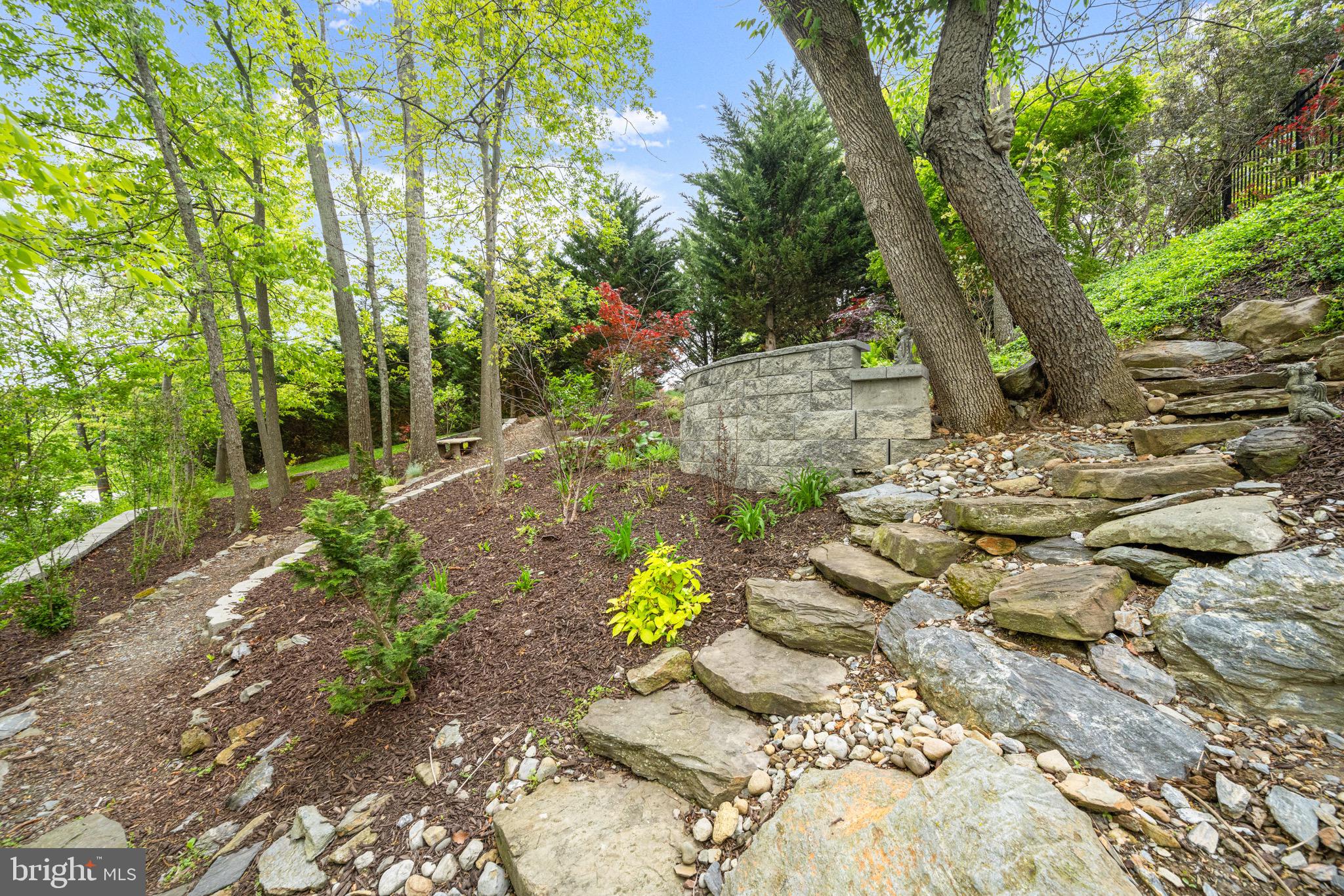 FENBY FARM - Residential