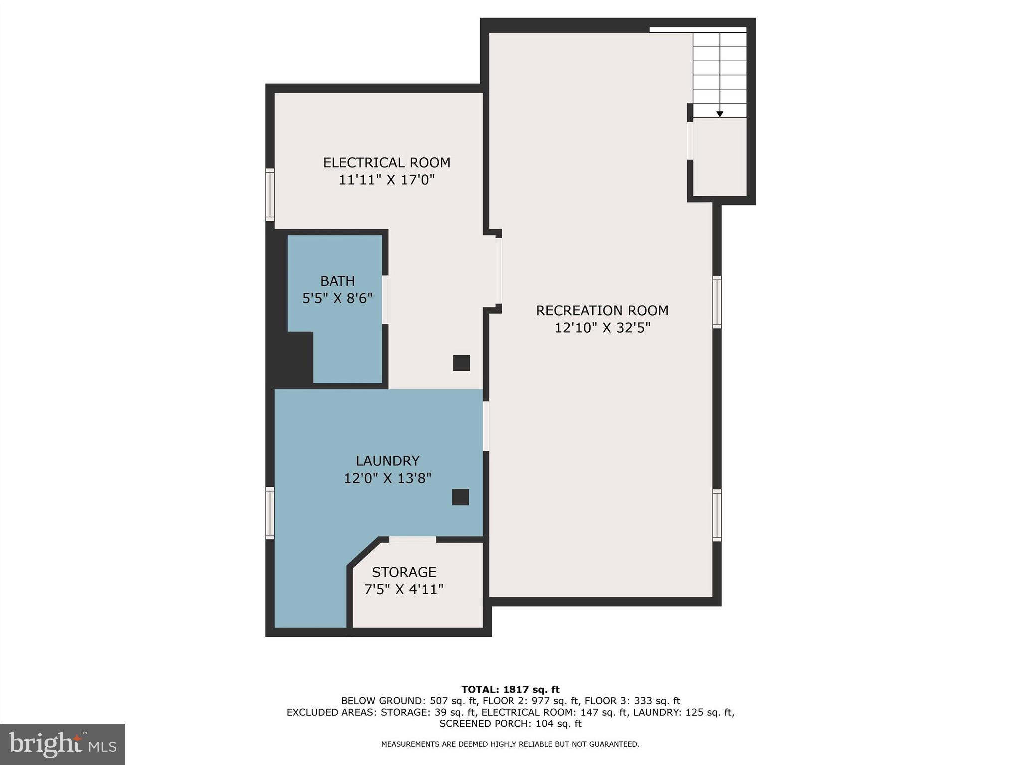 CEDONIA - Residential