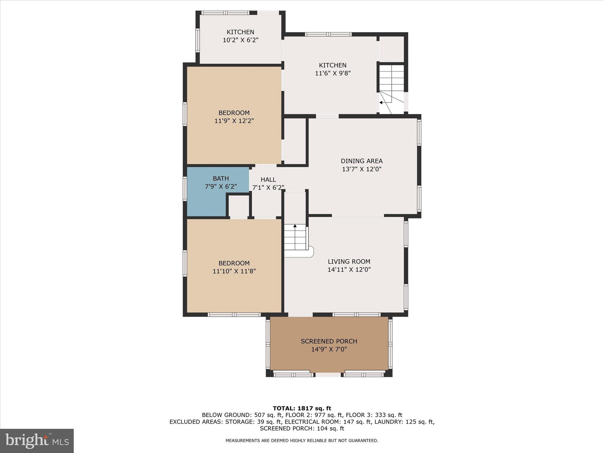 CEDONIA - Residential