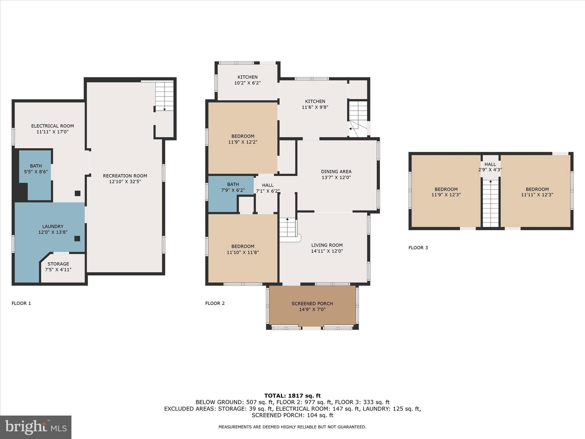 CEDONIA - Residential