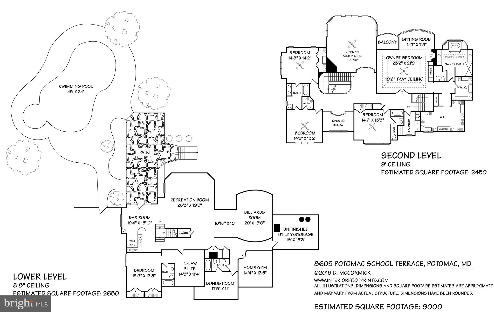 AVENEL - Residential