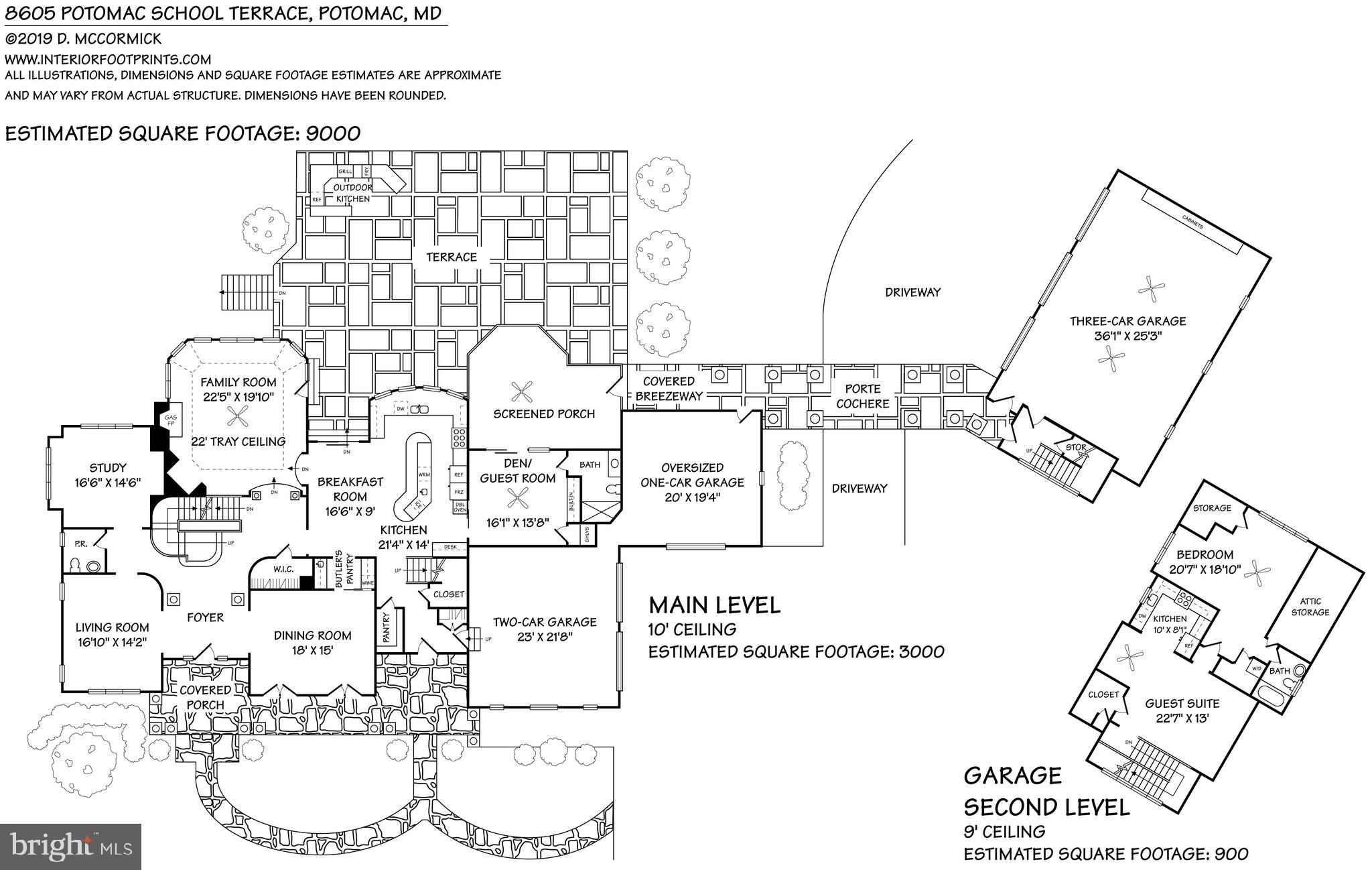 AVENEL - Residential