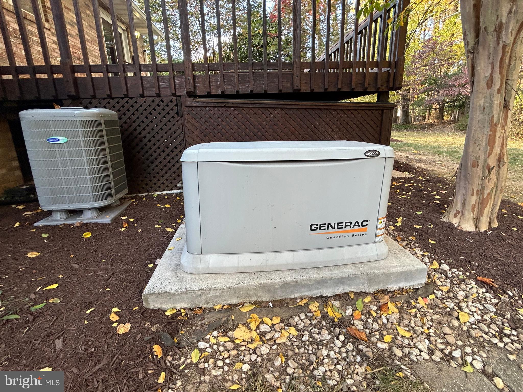 GLYNHILL - Residential