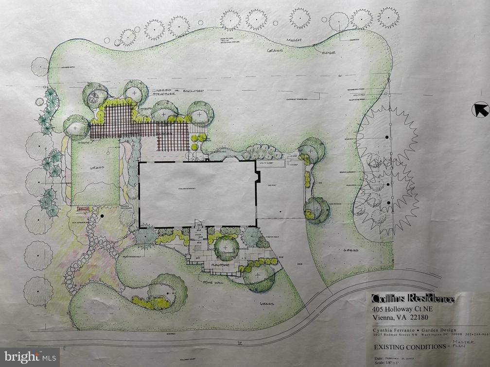 GLYNHILL - Residential