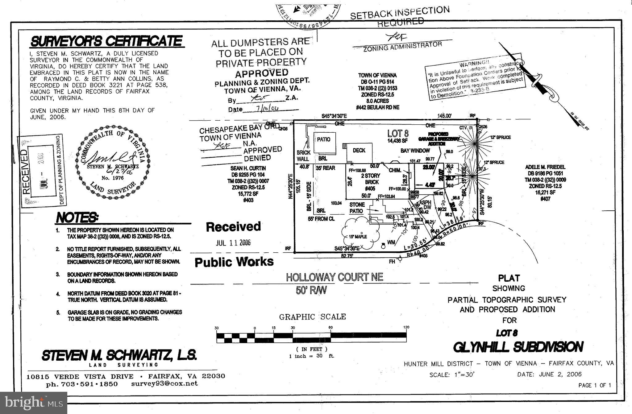 GLYNHILL - Residential