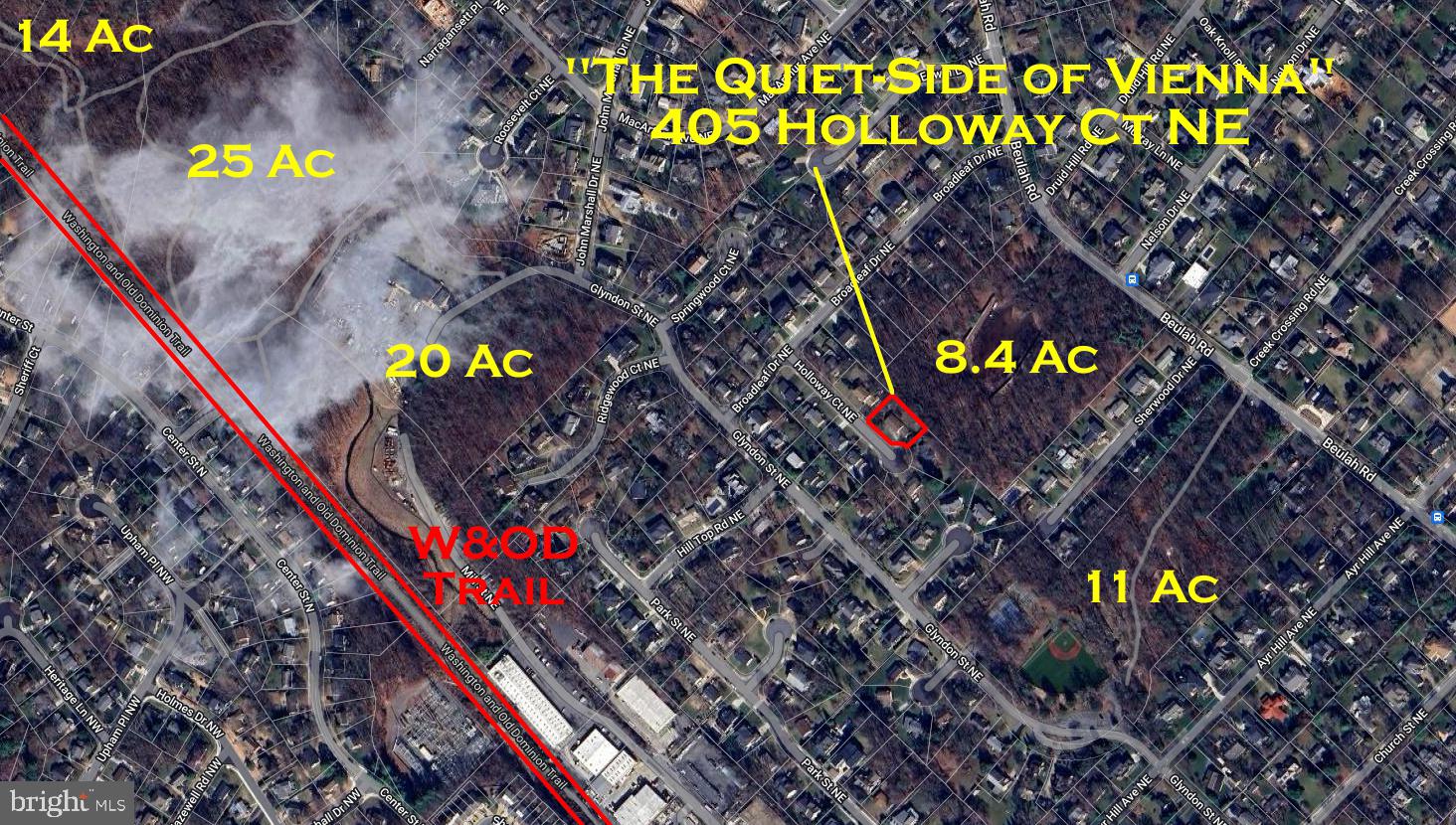 GLYNHILL - Residential