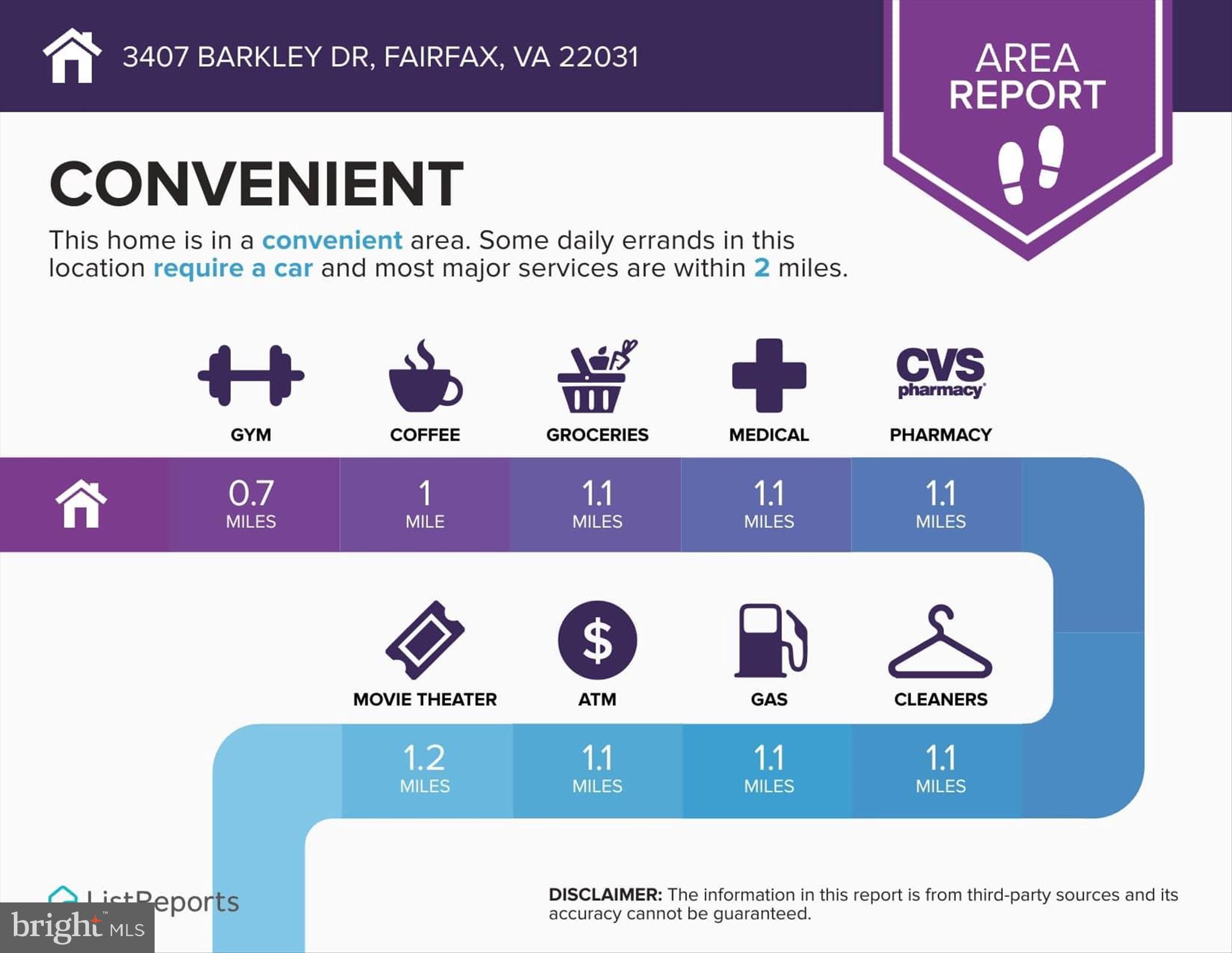 MANTUA - Residential
