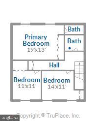 BURKE CENTRE - Residential