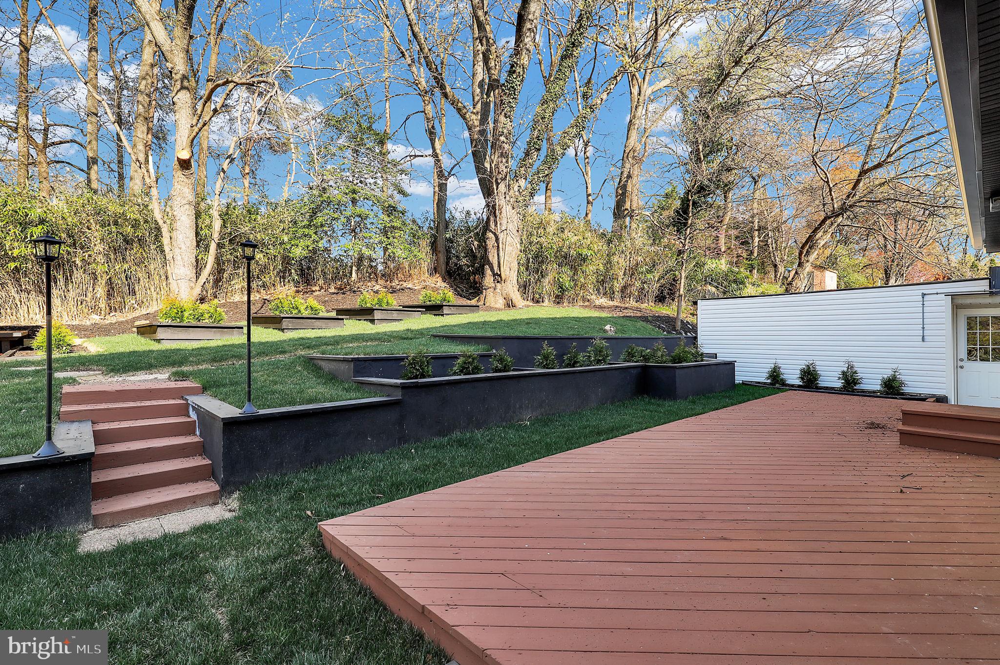 KENSINGTON HEIGHTS - Residential