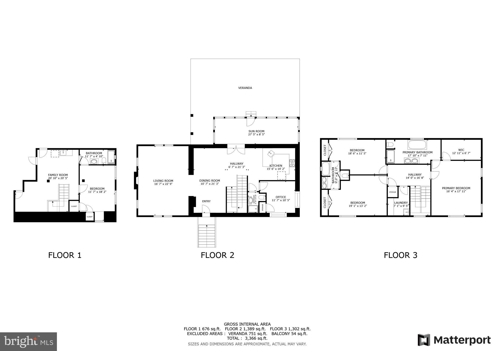KENSINGTON HEIGHTS - Residential