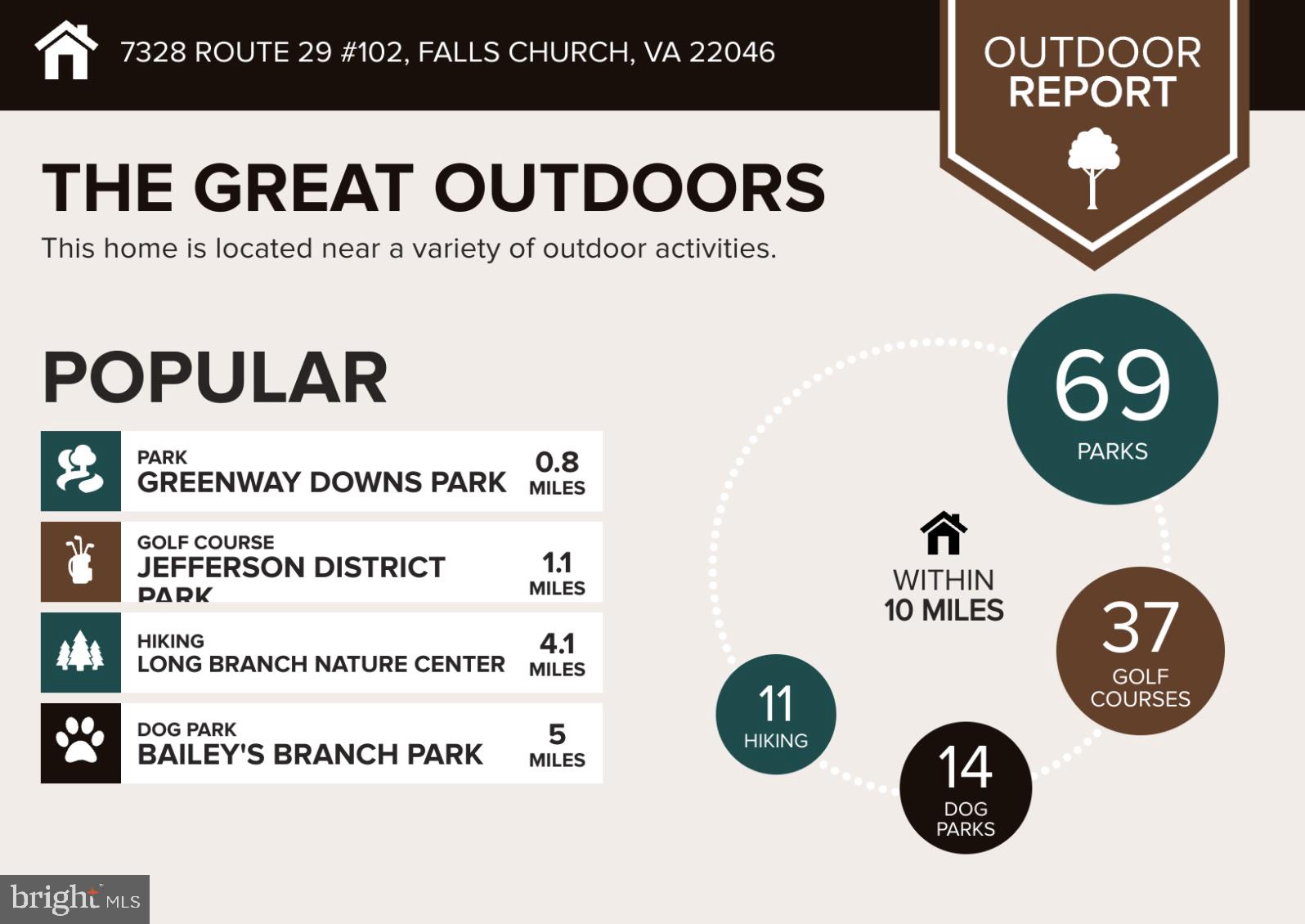 TIMBERLANE VILLAGE GARDEN CONDOMINIUMS - Residential