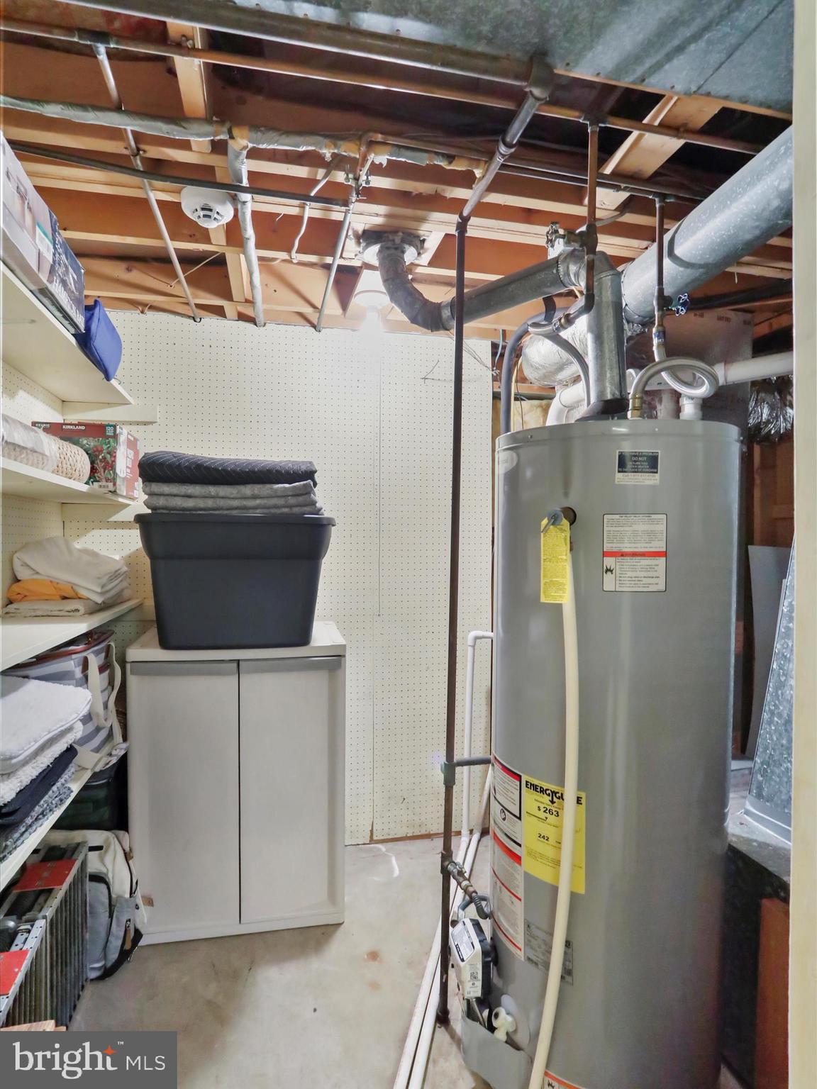 HAWTHORNE HEIGHTS - Residential