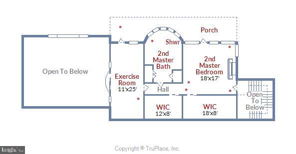 BLOODY POINT FARM - Residential