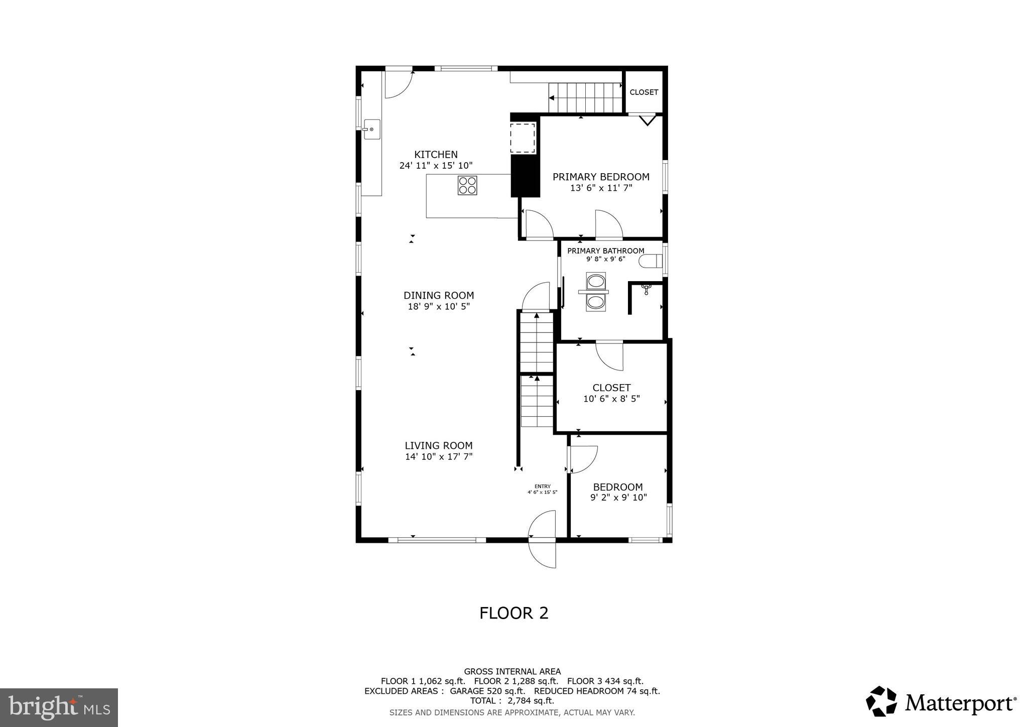 RIVER GLEN - Residential